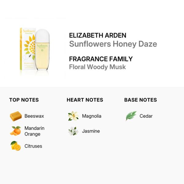 Elizabeth Arden Sunflower Honey Daze E.d.t Spray