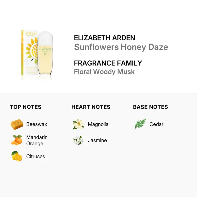 Elizabeth Arden Sunflower Honey Daze E.d.t Spray